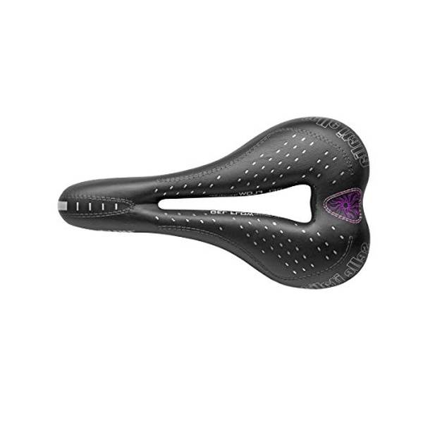 suppressing friction from trainer saddle